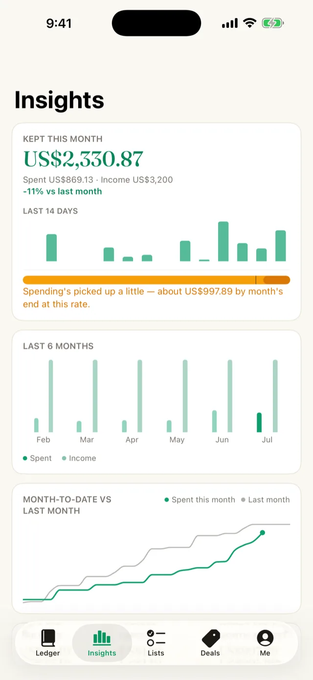 See the month before it ends